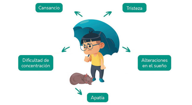 caracteristicas-astenia-otonal-noticia